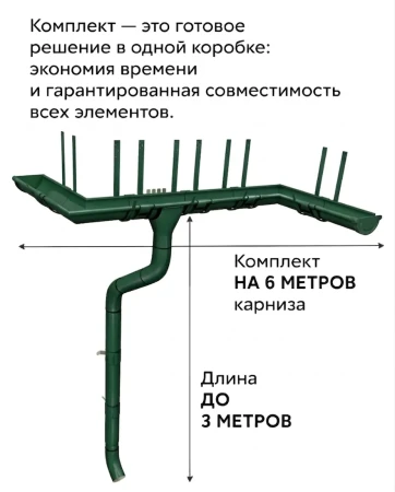 Комплект металлического водостока ГрандЛайн GL PU d-125x90 мм 6 м/3 м Полиуретан RAL 6005 в Туле фото