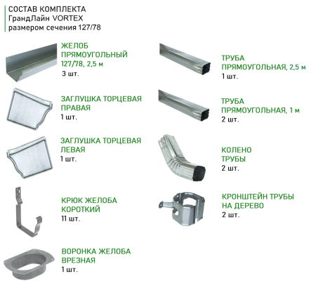 Комплект металлического водостока ГрандЛайн Vortex 127x78 мм Оцинкованный в Туле фото