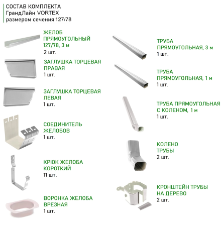 Комплект металлического водостока ГрандЛайн Vortex 127x78 мм Полиэстер RAL 9003 в Туле фото