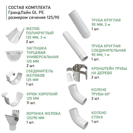 Комплект металлического водостока Grand Line GL PE d-125x90 мм 6 м/3 м Полиэстер двухсторонний RAL 9003 в Туле фото
