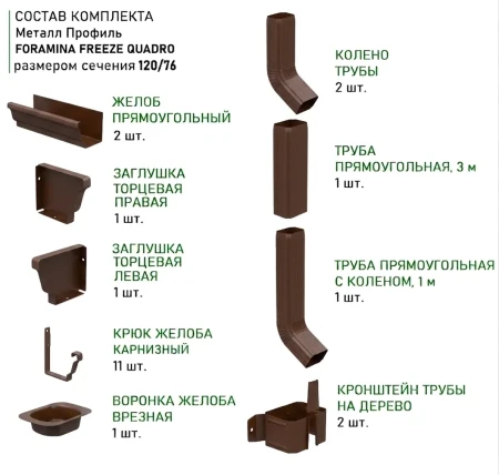 Металлический водосток (комплект) 120x76 мм Металл Профиль FORAMINA FREEZE QUADRO Valori двухстороннее Brown в Туле фото