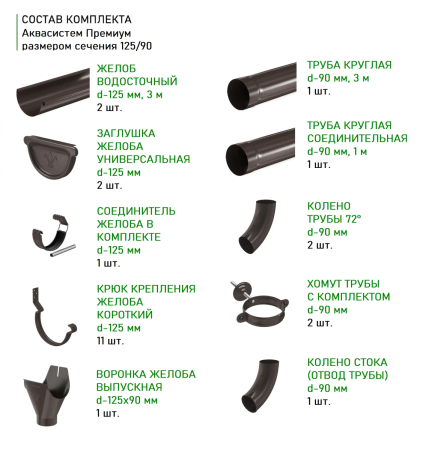 Комплект металлического водостока Аквасистем Премиум d-125x90 мм 6 м/3 м PU Matt RR 32 в Туле фото