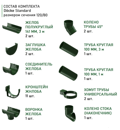 Комплект пластикового водостока d-120x80 мм Döcke Standard зеленый RAL 6005 в Туле фото