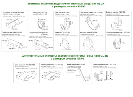 Комплект металлического водостока Grand Line GL ZN d-125x90 мм 6 м/3 м Оцинкованный в Туле фото