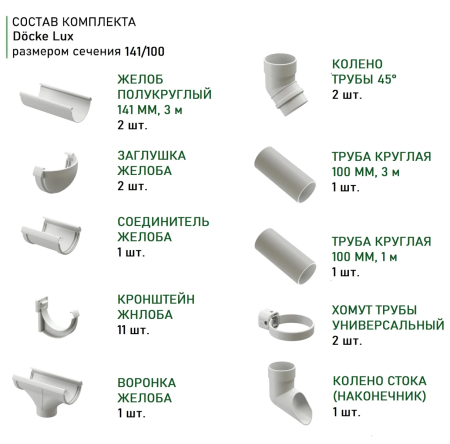Комплект пластикового водостока d-141x100 мм Döcke lux пломбир RAL 9003 в Туле фото