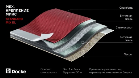 Подкладочный ковер Döcke Standard MIX EL в Туле фото