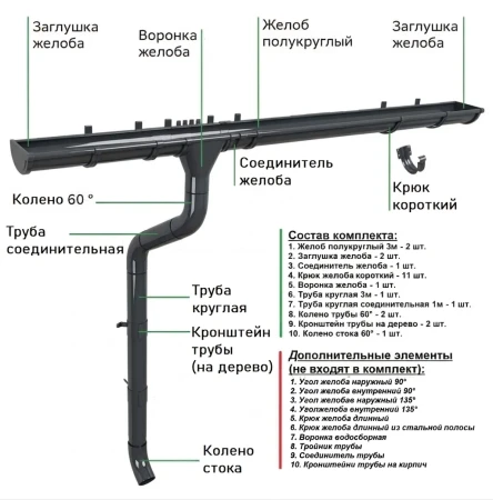 Комплект металлического водостока ГрандЛайн GL PU d-125x90 мм 6 м/3 м Полиуретан RAL 7024 (графитовый серый) в Туле фото