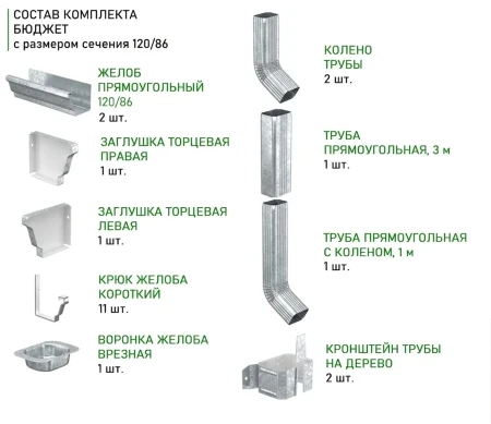 Комплект металлического водостока Металл Профиль Бюджет 120x86 мм 6 м/3 м Полиэстер Оцинкованный в Туле фото