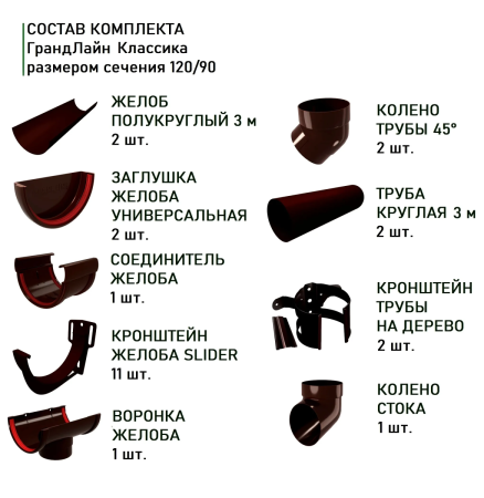 Комплект пластикового водостока d-120/90 мм ГрандЛайн Классика коричневый RR 32 в Туле фото