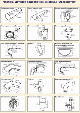 Комплект металлического водостока Аквасистем Комфорт d-150x100 мм 6 м/3 м Aquasystem Элит в Туле фото