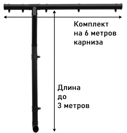 Комплект пластикового водостока d-135/90 мм ГрандЛайн Дизайн черный RAL 9005 в Туле фото