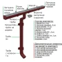 Комплект металлического водостока Металл Профиль Бюджет 120x86 мм 6 м/3 м Полиэстер RAL 3005 в Туле фото
