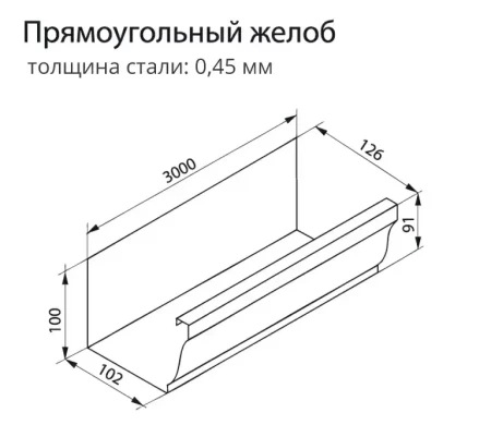 Желоб прямоугольный Grand Line Vortex Matt Полиэстер Matt 0,45 в Туле фото