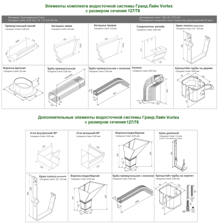 Комплект металлического водостока ГрандЛайн Vortex 127x78 мм Полиэстер RAL 8017 в Туле фото