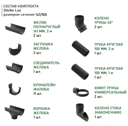 Комплект пластикового водостока d-141x100 мм Döcke lux графит RAL 7024 в Туле фото