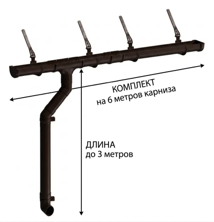 Комплект пластикового водостока d-120x85 мм Döcke Premium шоколад RAL 8019 в Туле фото
