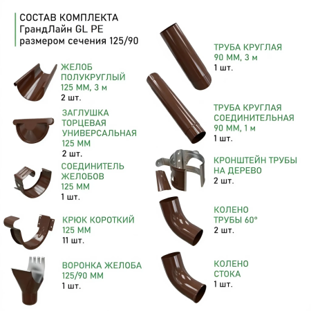 Комплект металлического водостока Grand Line GL PE d-125x90 мм 6 м/3 м Полиэстер двухсторонний RAL 8017 в Туле фото