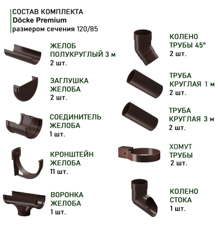 Комплект пластикового водостока d-120x85 мм Döcke Premium шоколад RAL 8019 в Туле фото
