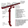 Комплект металлического водостока Металл Профиль Бюджет 120x86 мм 6 м/3 м Полиэстер RAL 3011 в Туле фото