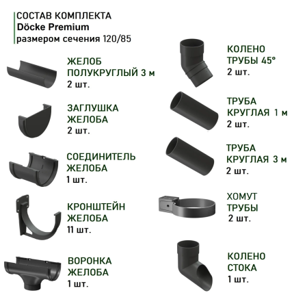 Комплект пластикового водостока d-120x85 мм Döcke Premium графит RAL 7024 в Туле фото