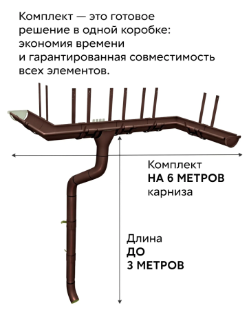 Комплект металлического водостока Grand Line GL PE d-125x90 мм 6 м/3 м Полиэстер двухсторонний RAL 8017 в Туле фото