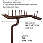 Комплект металлического водостока Grand Line GL PE d-125x90 мм 6 м/3 м Полиэстер двухсторонний RAL 8017 в Туле фото