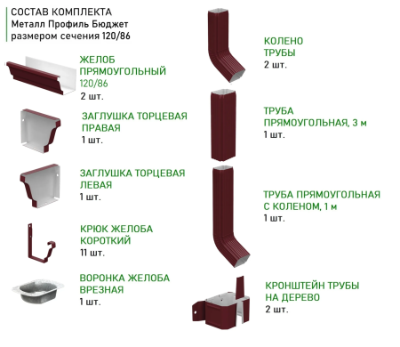 Комплект металлического водостока Металл Профиль Бюджет 120x86 мм 6 м/3 м Полиэстер RAL 3005 в Туле фото