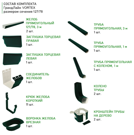 Комплект металлического водостока ГрандЛайн Vortex 127x78 мм Полиэстер RAL 6005 в Туле фото