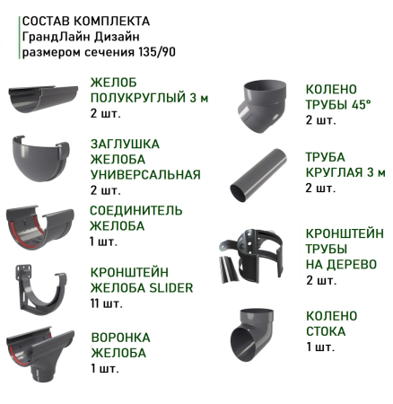 Комплект пластикового водостока d-135/90 мм ГрандЛайн Дизайн графит RAL 7024 в Туле фото