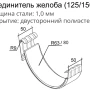 Соединитель желоба d-150 мм Grand Line Optima Полиэстер двухсторонний 1,00 в Туле фото Соединитель желоба d-150 мм Grand Line Optima Полиэстер двухсторонний 1,00 в Туле фото