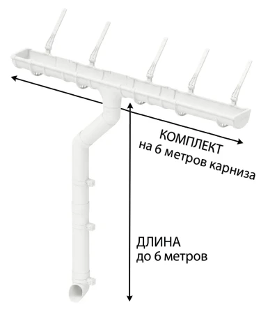 Комплект пластикового водостока d-120x80 мм Döcke Standard белый RAL 9003 в Туле фото
