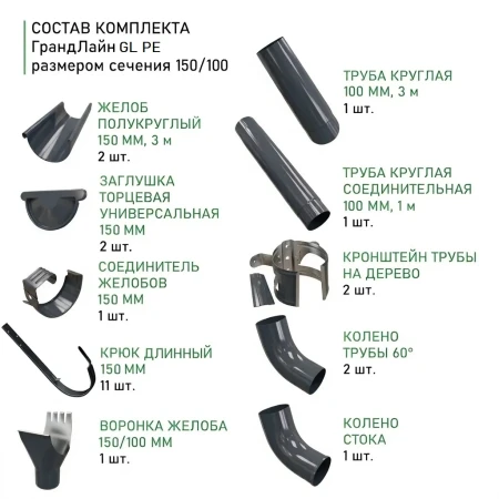 Комплект металлического водостока Grand Line GL PE d-150x100 мм 6 м/3 м Полиэстер двухсторонний RAL 7024 в Туле фото