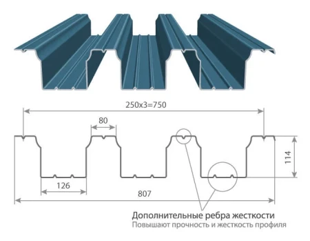 Н-114 Полиэстер 0,8 Ral 9010