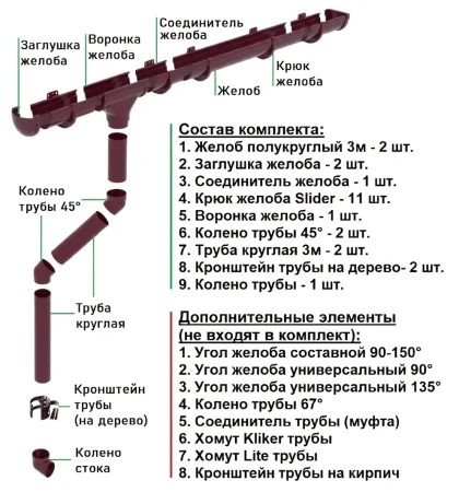 Комплект пластикового водостока d-135/90 мм ГрандЛайн Дизайн бордо RAL 3005 в Туле фото