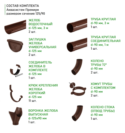 Комплект металлического водостока Аквасистем Премиум d-125x90 мм 6 м/3 м PU Ral 8017 в Туле фото