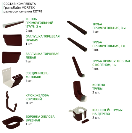Комплект металлического водостока ГрандЛайн Vortex 127x78 мм Полиэстер RAL 8017 в Туле фото