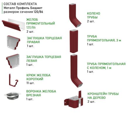 Комплект металлического водостока Металл Профиль Бюджет 120x86 мм 6 м/3 м Полиэстер RAL 3011 в Туле фото