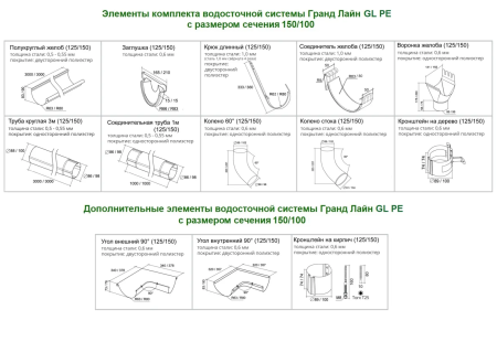 Комплект металлического водостока Grand Line GL PE d-150x100 мм 6 м/3 м Полиэстер двухсторонний RAL 9003 в Туле фото
