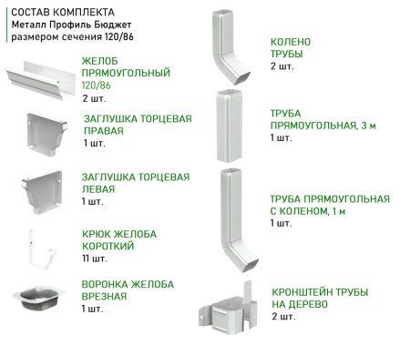 Комплект металлического водостока Металл Профиль Бюджет 120x86 мм 6 м/3 м Полиэстер RAL 9003 в Туле фото