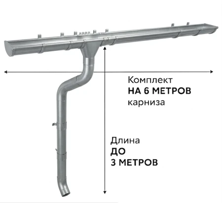 Комплект металлического водостока ГрандЛайн GL ZN d-125x90 мм 6 м/3 м Оцинкованный в Туле фото