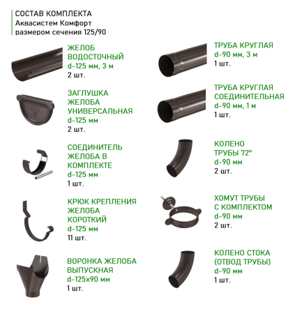 Комплект металлического водостока Аквасистем Комфорт d-125x90 мм 6 м/3 м Полиэстер 0,55 RAL 7024 в Туле фото