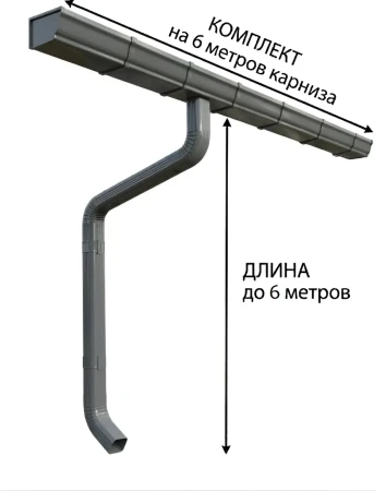 Комплект металлического водостока ГрандЛайн Vortex 127x78 мм 6 м/6 м Полиэстер RAL 7024 (графитовый серый) в Туле фото
