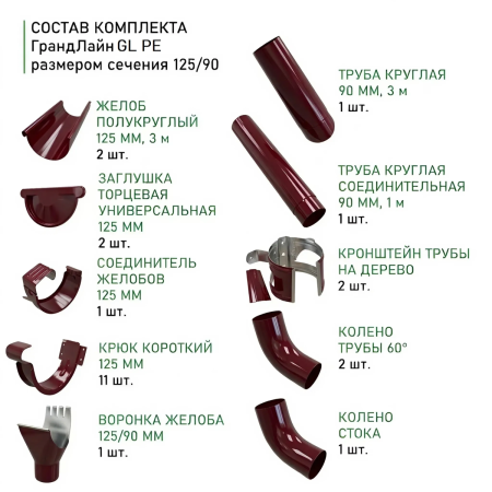 Комплект металлического водостока Grand Line GL PE d-125x90 мм 6 м/3 м Полиэстер двухсторонний RAL 3005 в Туле фото