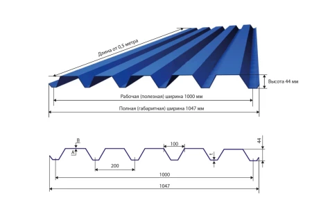 С-44 Полиэстер 0,5 Ral 3005