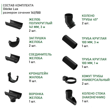 Комплект пластикового водостока d-141x100 мм Döcke lux карбон RR 33 в Туле фото