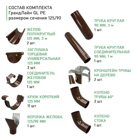 Комплект металлического водостока ГрандЛайн GL PE d-125x90 мм 6 м/3 м Полиэстер двухсторонний RR 32 в Туле фото