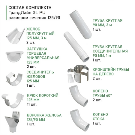 Комплект металлического водостока ГрандЛайн GL PU d-125x90 мм 6 м/3 м Полиуретан RAL 9003 в Туле фото