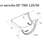 Угол желоба универсальный d-120 мм 90° ПВХ Grand Line Классика в Туле фото