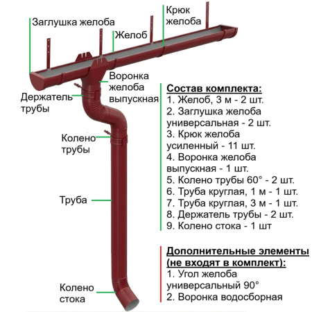 Комплект металлического водостока d-185x150 мм 6 м/3 м Металл Профиль Проект Полиэстер RAL 3011 в Туле фото