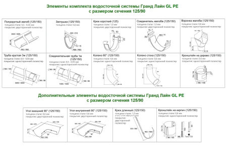 Комплект металлического водостока Grand Line GL PE d-125x90 мм 6 м/3 м Полиэстер двухсторонний RAL 3005 в Туле фото